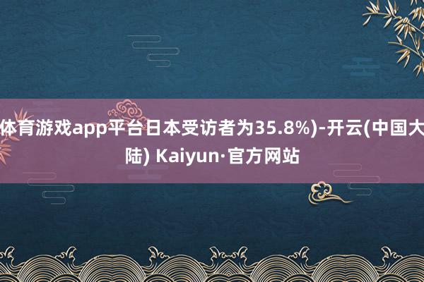 体育游戏app平台日本受访者为35.8%)-开云(中国大陆) Kaiyun·官方网站